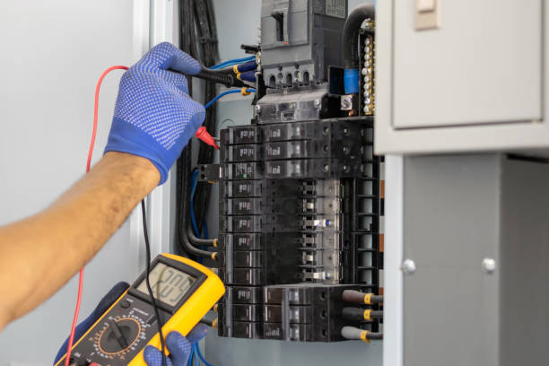 Best Circuit Breaker Installation and Repair  in Thomasville, NC