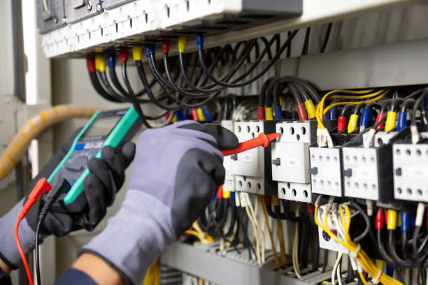 Best Smart Home Wiring and Automation  in Thomasville, NC